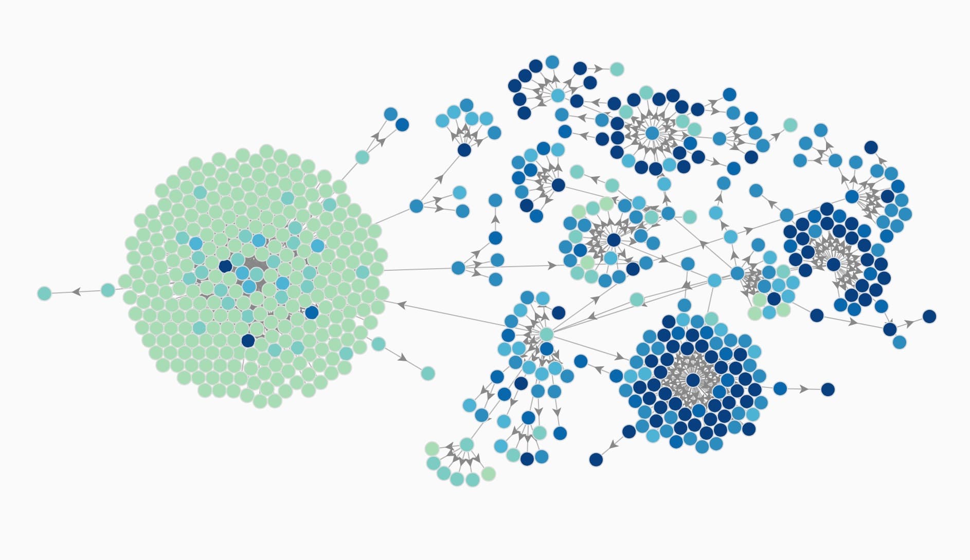Visualización de un entorno digital conectado